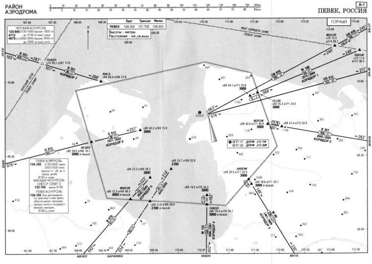 Схемы аэропортов для fsx