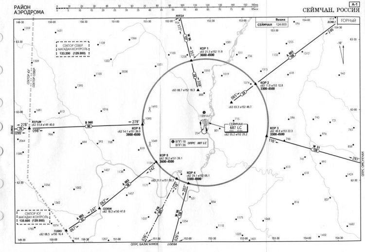 Схема аэродрома уфа