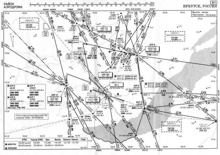 Аэропорт иркутска схема аэропорта