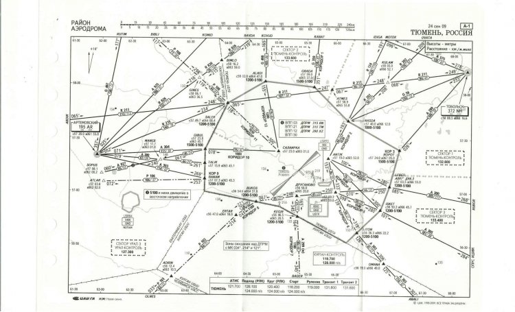 Карта полетов аэропорт пулково