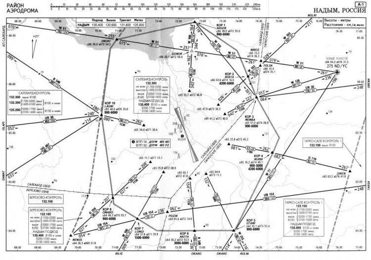 Аэропорт надым схема