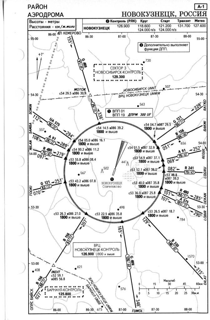 Схема аэропорта спиченково новокузнецк