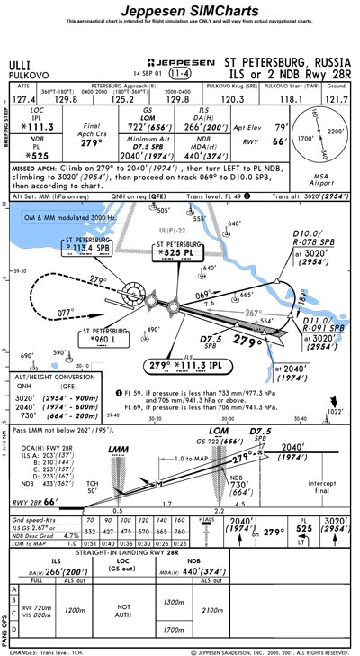 Grid Mora Jeppesen 