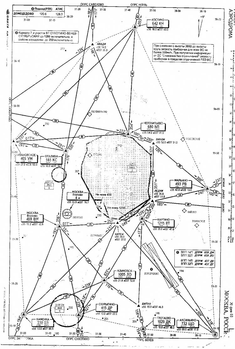 Схема посадки домодедово. Схема захода Шереметьево. Схема захода аэропорта Домодедово. Схема воздушных трасс МВЗ. Схема захода аэропорт Шереметьево.