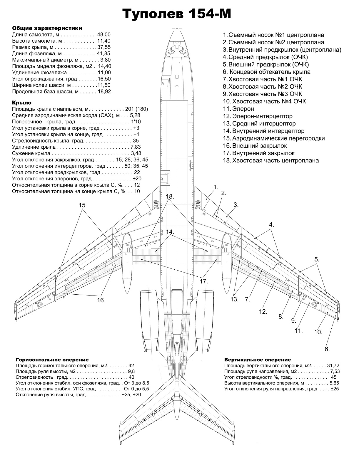 Компоновочная схема ту 154