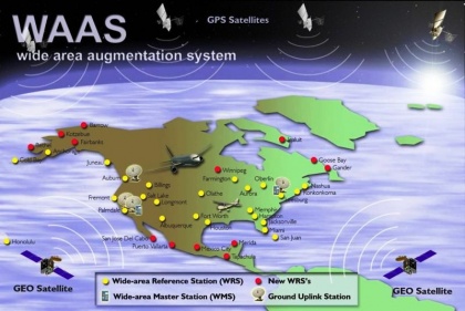 Waas что это в навигаторе. 420px FAA WAAS System Overview. Waas что это в навигаторе фото. Waas что это в навигаторе-420px FAA WAAS System Overview. картинка Waas что это в навигаторе. картинка 420px FAA WAAS System Overview